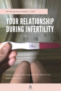 Managing Your Career During Infertility